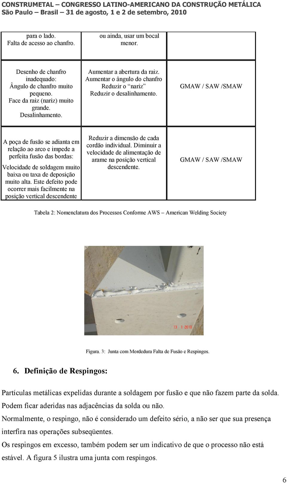 / SAW /SMAW A poça de fusão se adianta em relação ao arco e impede a perfeita fusão das bordas: Velocidade de soldagem muito baixa ou taxa de deposição muito alta.