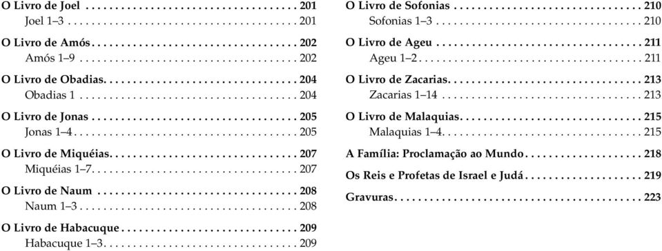 ............................... 207 Miquéias 1 7................................... 207 O Livro de Naum.................................. 208 Naum 1 3..................................... 208 O Livro de Habacuque.