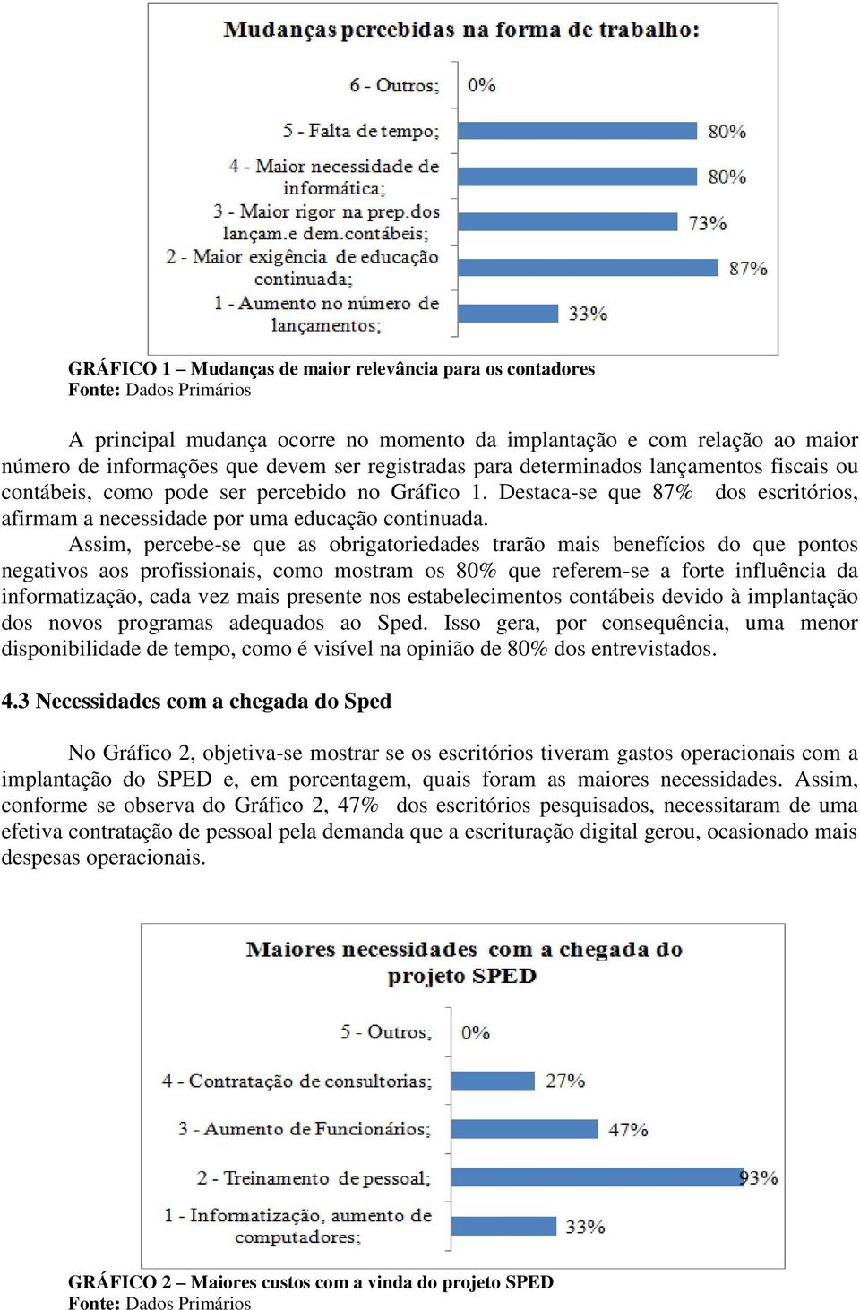 Assim, percebe-se que as obrigatoriedades trarão mais benefícios do que pontos negativos aos profissionais, como mostram os 80% que referem-se a forte influência da informatização, cada vez mais