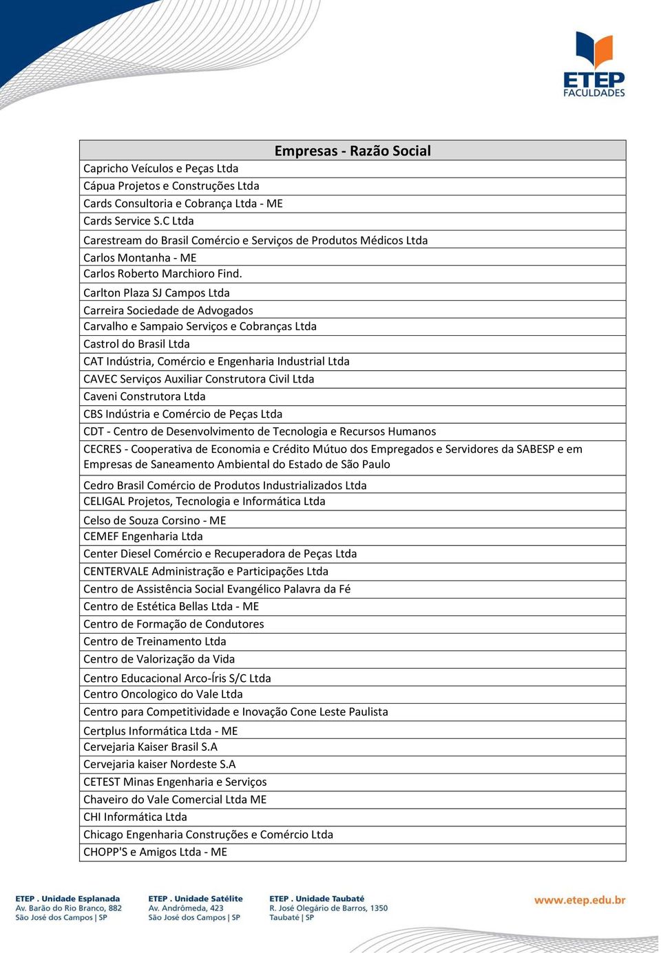 Carlton Plaza SJ Campos Ltda Carreira Sociedade de Advogados Carvalho e Sampaio Serviços e Cobranças Ltda Castrol do Brasil Ltda CAT Indústria, Comércio e Engenharia Industrial Ltda CAVEC Serviços