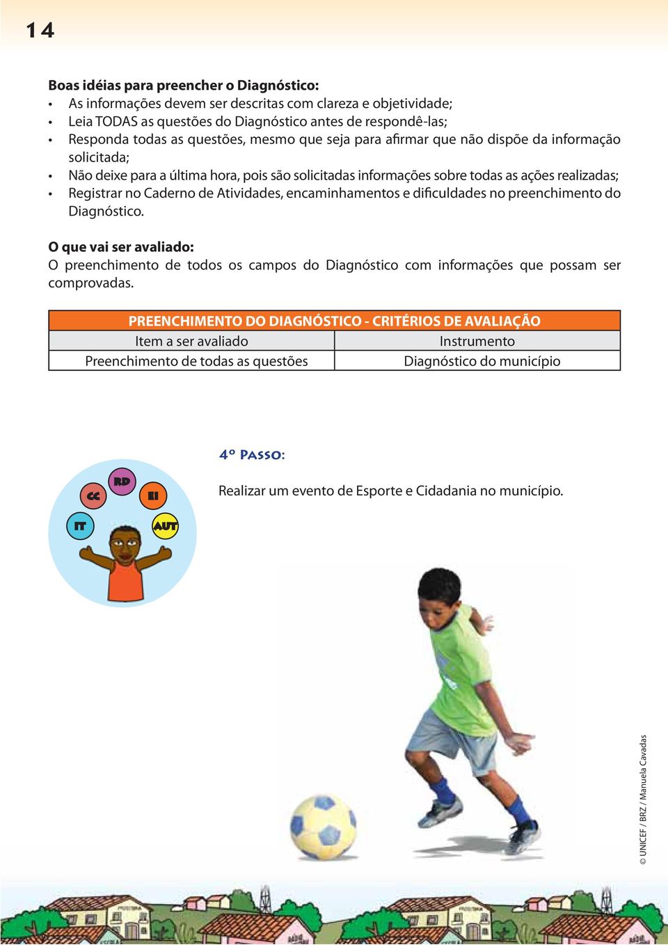 Atividades, encaminhamentos e dificuldades no preenchimento do Diagnóstico. O que vai ser avaliado: O preenchimento de todos os campos do Diagnóstico com informações que possam ser comprovadas.