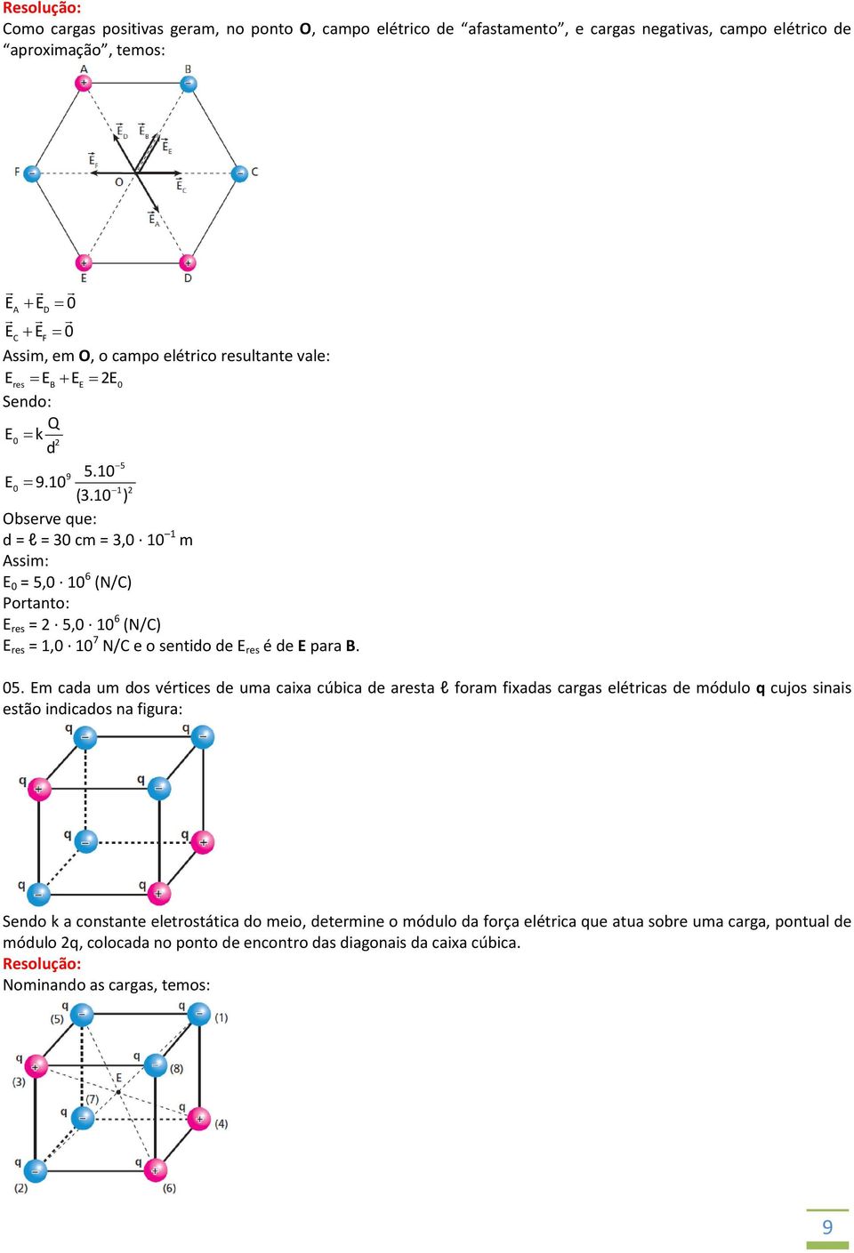 1 1 ) Observe que: d = l = 3 cm = 3, 1 1 m Assim: E = 5,