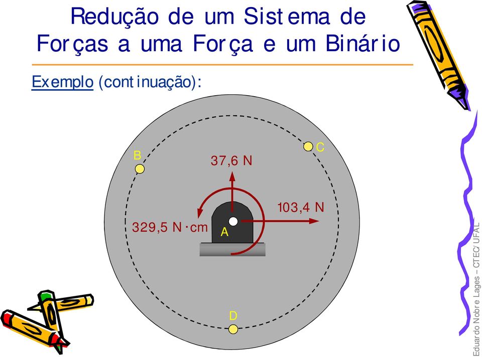 Binário Exemplo