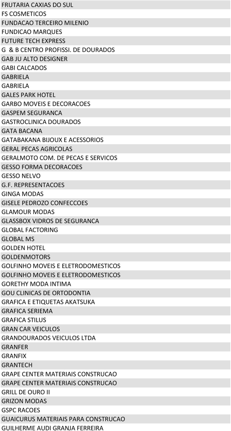 PECAS AGRICOLAS GERALMOTO COM. DE PECAS E SERVICOS GESSO FO