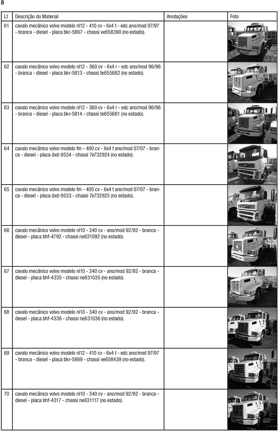 cavalo mecânico volvo modelo fm - 400 cv - 6x4 t ano/mod 07/07 - branca - diesel - placa dxd-9534 - chassi 7e732924 (no 65 cavalo mecânico volvo modelo fm - 400 cv - 6x4 t ano/mod 07/07 - branca -