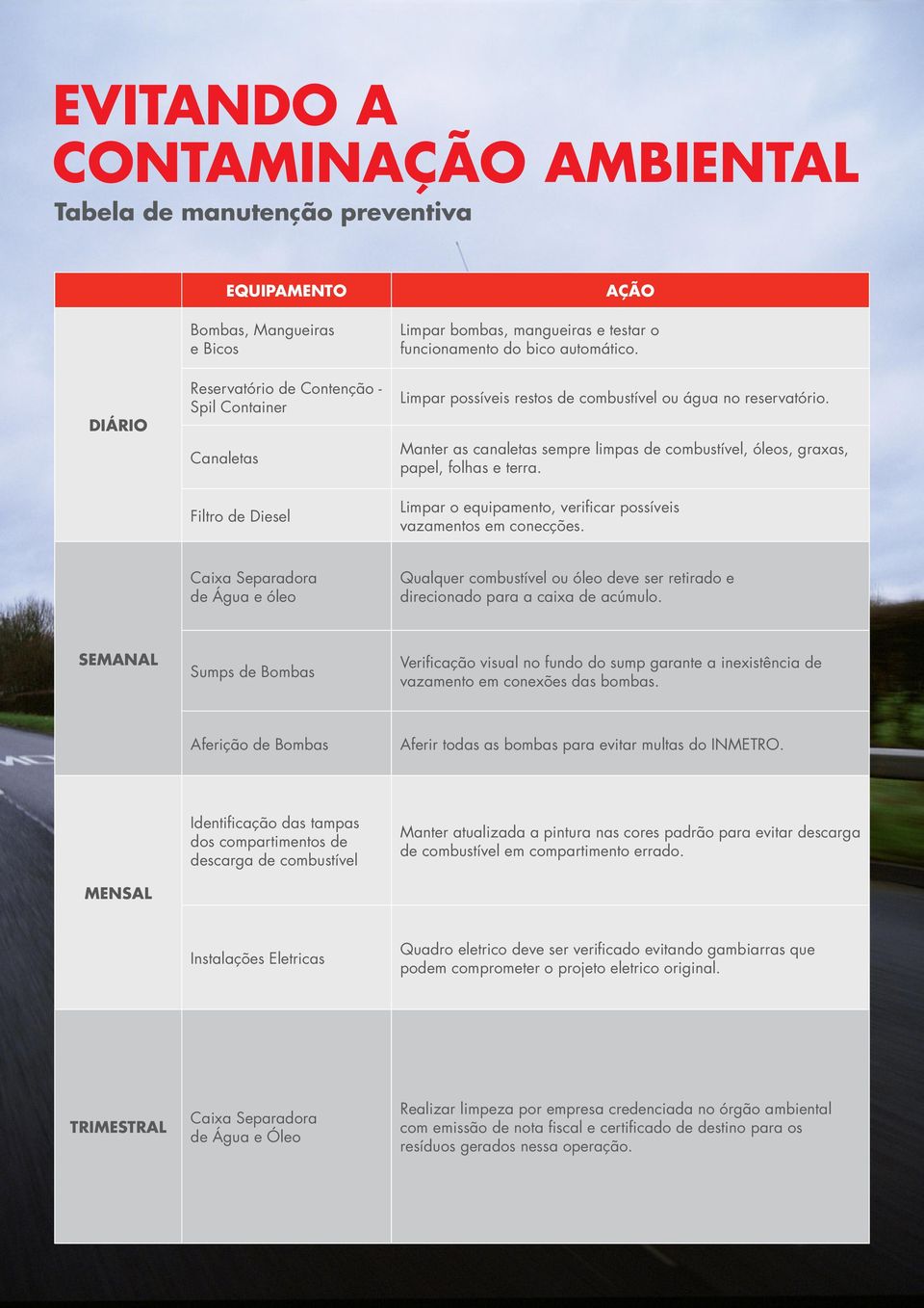 Limpar o equipamento, verificar possíveis vazamentos em conecções. Caixa Separadora de Água e óleo Qualquer combustível ou óleo deve ser retirado e direcionado para a caixa de acúmulo.