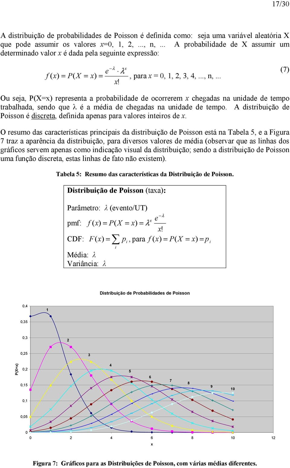 .. (7) Ou seja, P(X=x) representa a probabilidade de ocorrerem x chegadas na unidade de tempo trabalhada, sendo que λ é a média de chegadas na unidade de tempo.