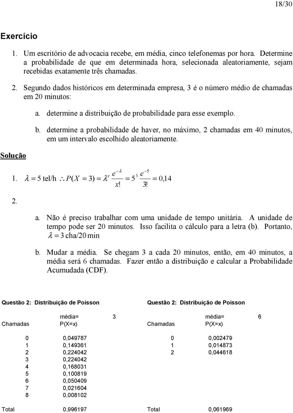 Segundo dados históricos em determinada empresa, 3 é o número médio de chamadas em 20 minutos: Solução a. determine a distribuição de probabilidade para esse exemplo. b.