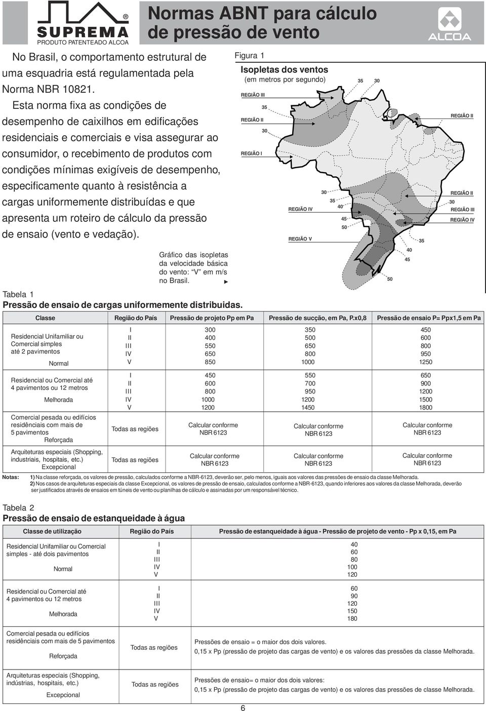 desempenho, especificamente quanto à resistência a cargas uniformemente distribuídas e que apresenta um roteiro de cálculo da pressão de ensaio (vento e vedação).