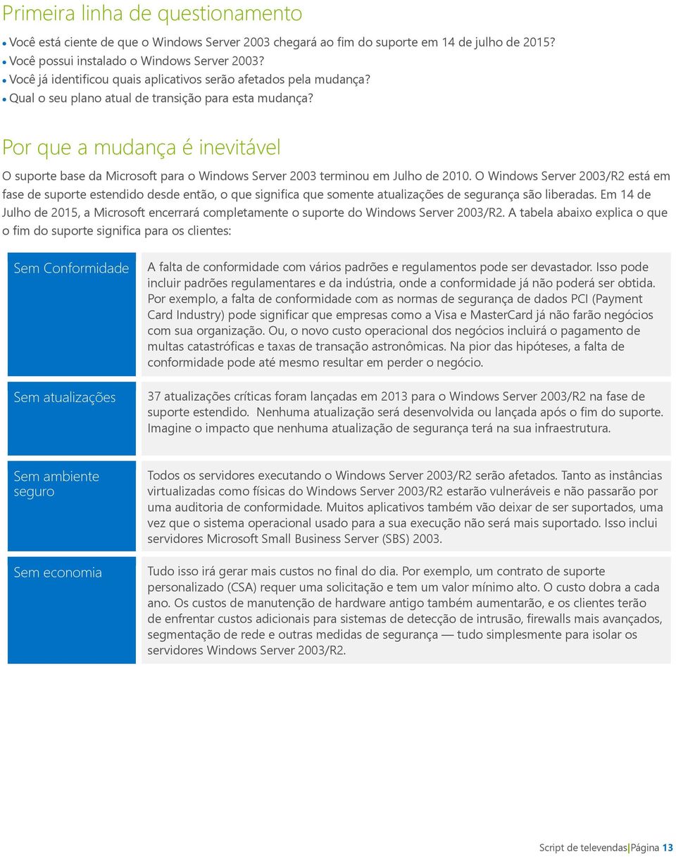 Por que a mudança é inevitável O suporte base da Microsoft para o Windows Server 2003 terminou em Julho de 2010.