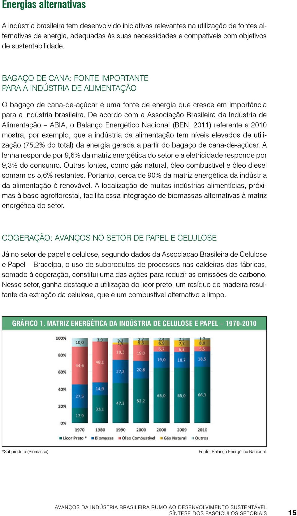 De acordo com a Associação Brasileira da Indústria de Alimentação ABIA, o Balanço Energético Nacional (BEN, 2011) referente a 2010 mostra, por exemplo, que a indústria da alimentação tem níveis
