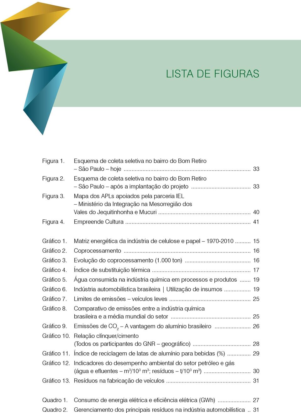 .. 33 Mapa dos APLs apoiados pela parceria IEL Ministério da Integração na Mesorregião dos Vales do Jequitinhonha e Mucuri... 40 Figura 4. Empreende Cultura... 41 Gráfico 1.