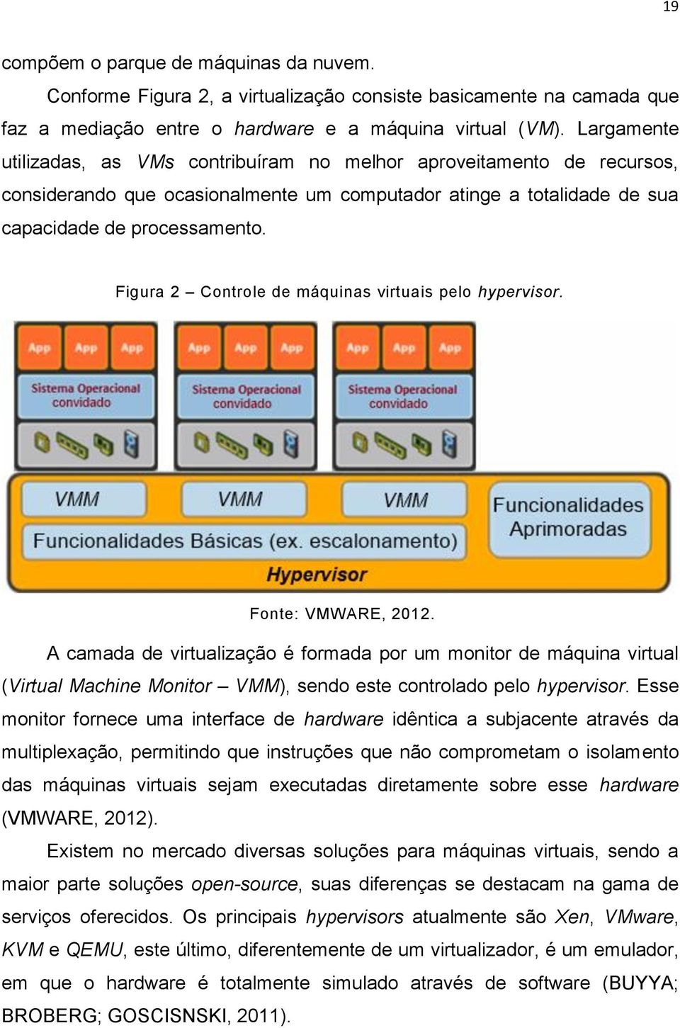 Figura 2 Controle de máquinas virtuais pelo hypervisor. Fonte: VMWARE, 2012.