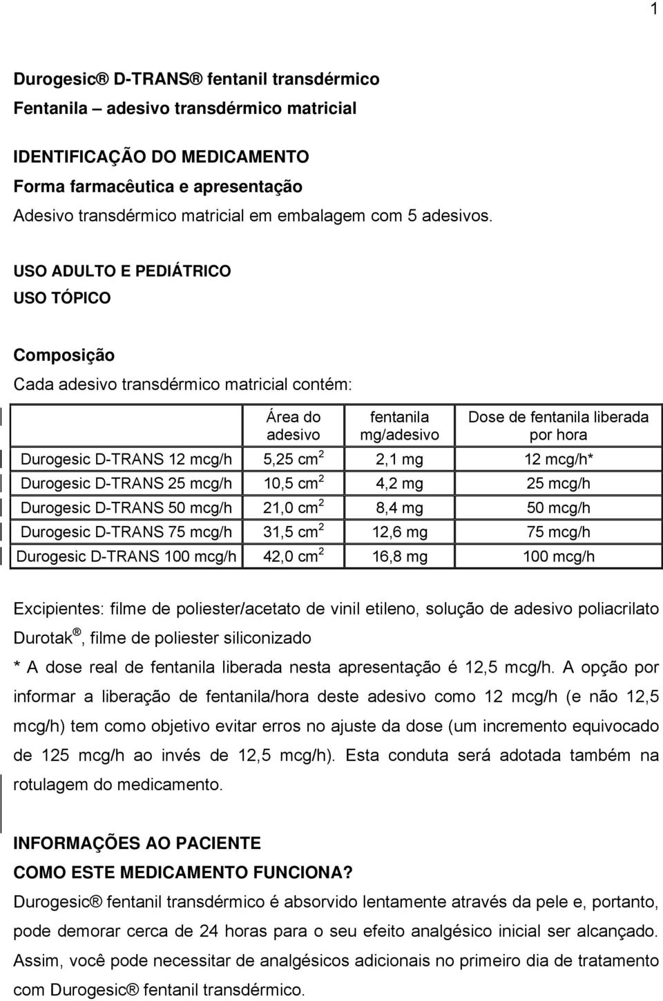 USO ADULTO E PEDIÁTRICO USO TÓPICO Composição Cada adesivo transdérmico matricial contém: Área do adesivo fentanila mg/adesivo Dose de fentanila liberada por hora Durogesic D-TRANS 12 mcg/h 5,25 cm 2