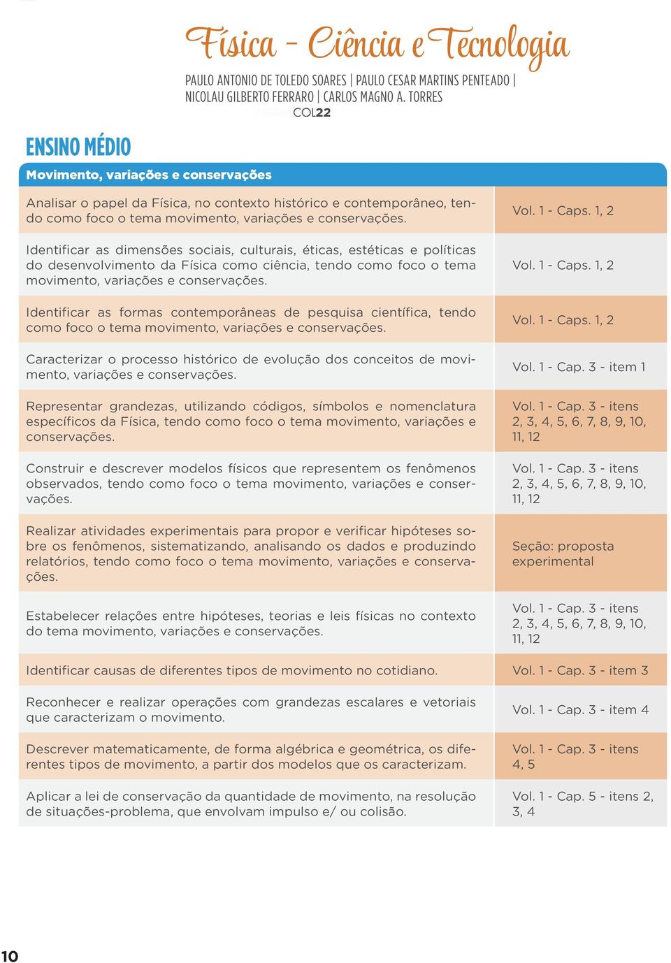 Identificar as dimensões sociais, culturais, éticas, estéticas e políticas do desenvolvimento da Física como ciência, tendo como foco o tema movimento, variações e conservações.