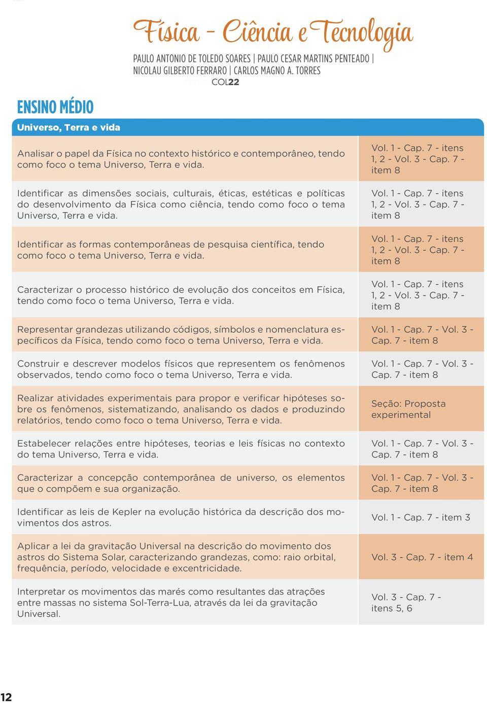 Identificar as dimensões sociais, culturais, éticas, estéticas e políticas do desenvolvimento da Física como ciência, tendo como foco o tema Universo, Terra e vida.