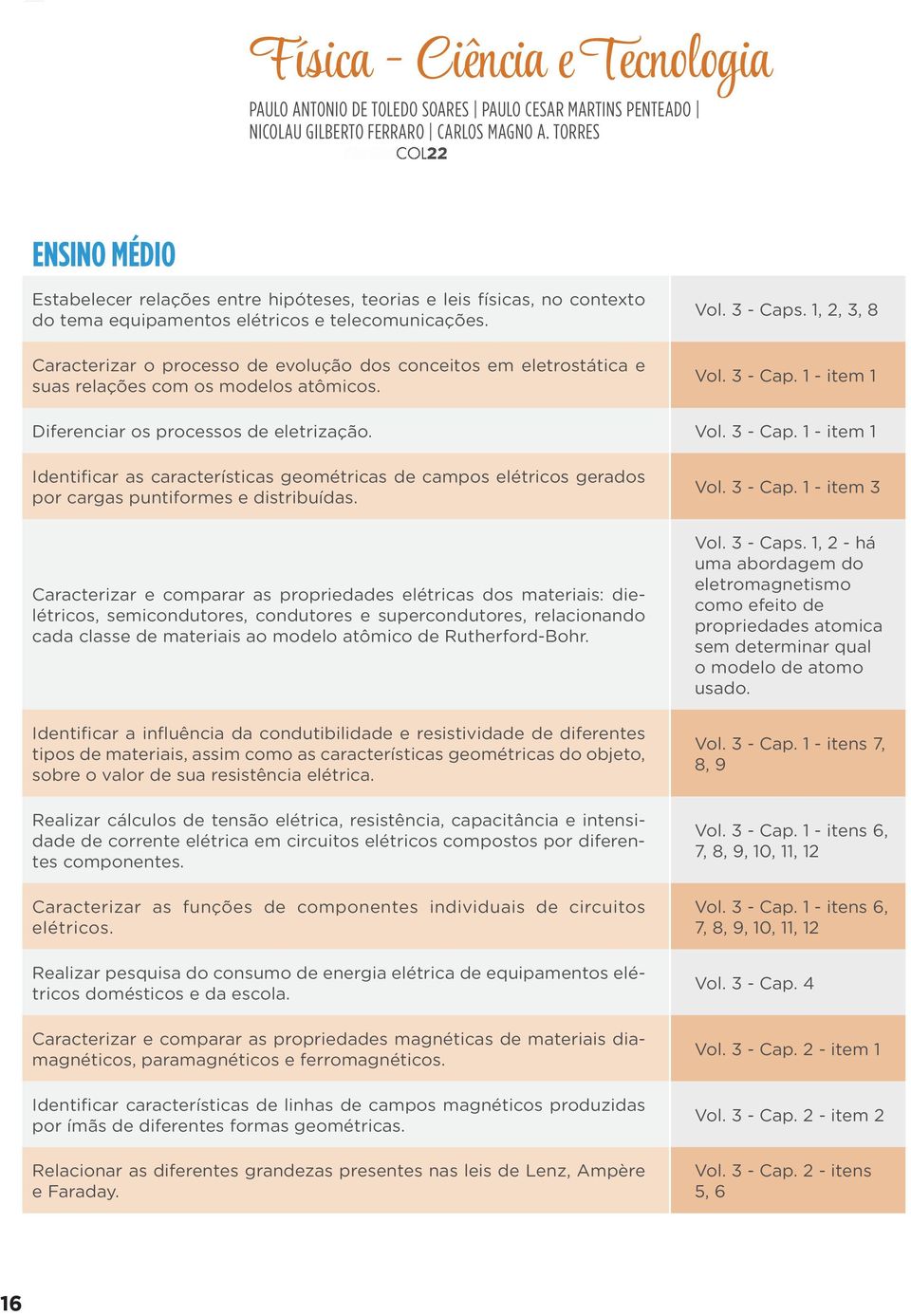 Caracterizar o processo de evolução dos conceitos em eletrostática e suas relações com os modelos atômicos. Vol. 3 - Caps. 1, 2, 3, 8 Vol. 3 - Cap. 1 - item 1 Diferenciar os processos de eletrização.