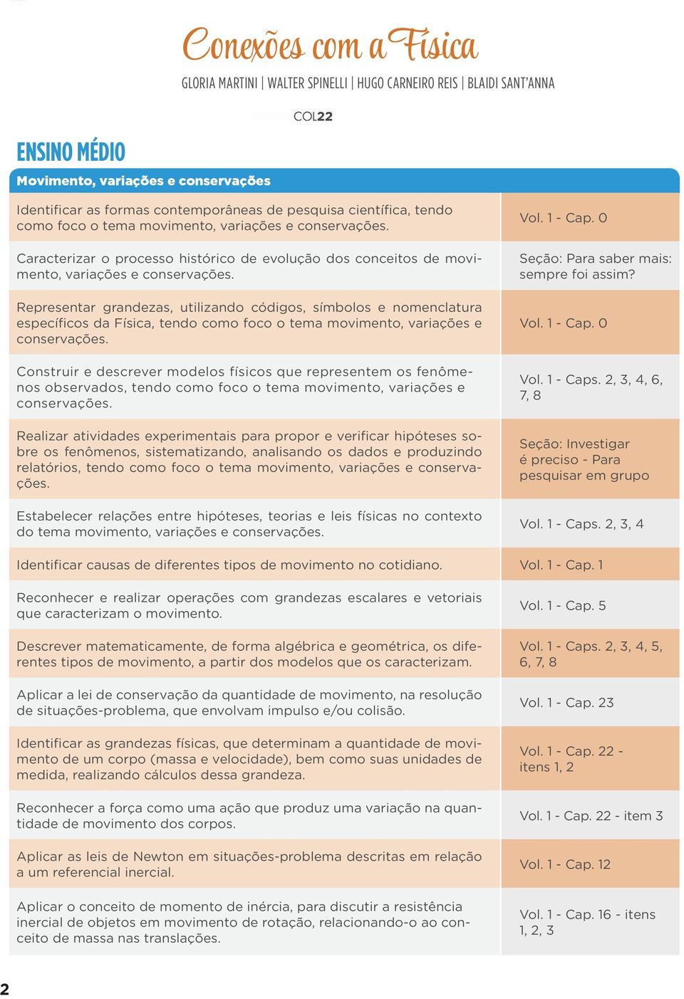 Representar grandezas, utilizando códigos, símbolos e nomenclatura específicos da Física, tendo como foco o tema movimento, variações e conservações.