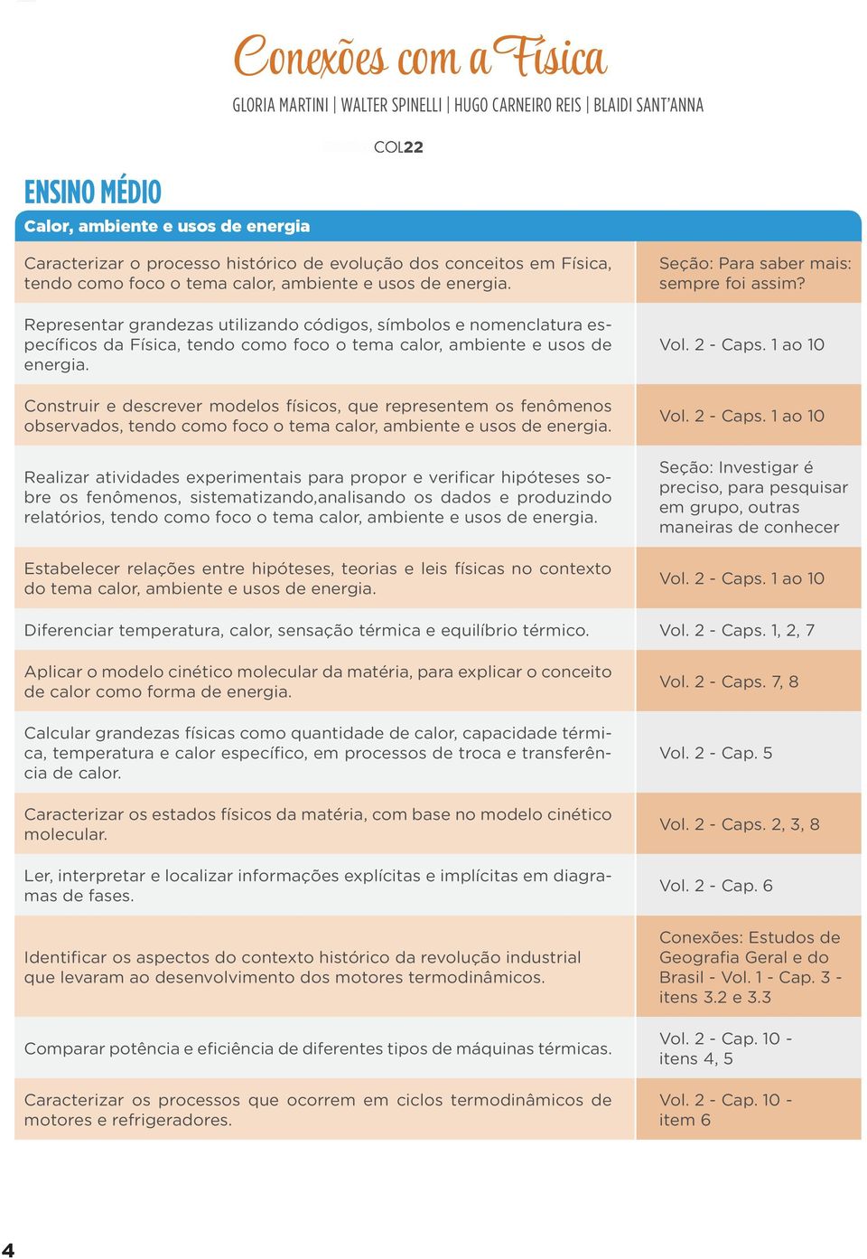 Representar grandezas utilizando códigos, símbolos e nomenclatura específicos da Física, tendo como foco o tema calor, ambiente e usos de energia.