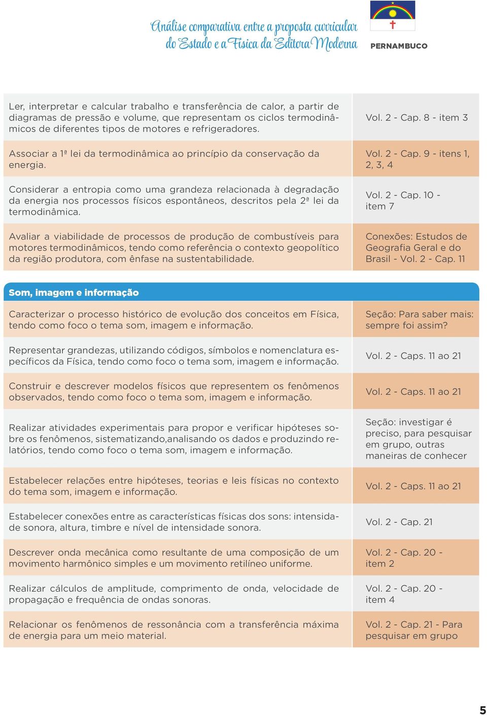 Considerar a entropia como uma grandeza relacionada à degradação da energia nos processos físicos espontâneos, descritos pela 2ª lei da termodinâmica.