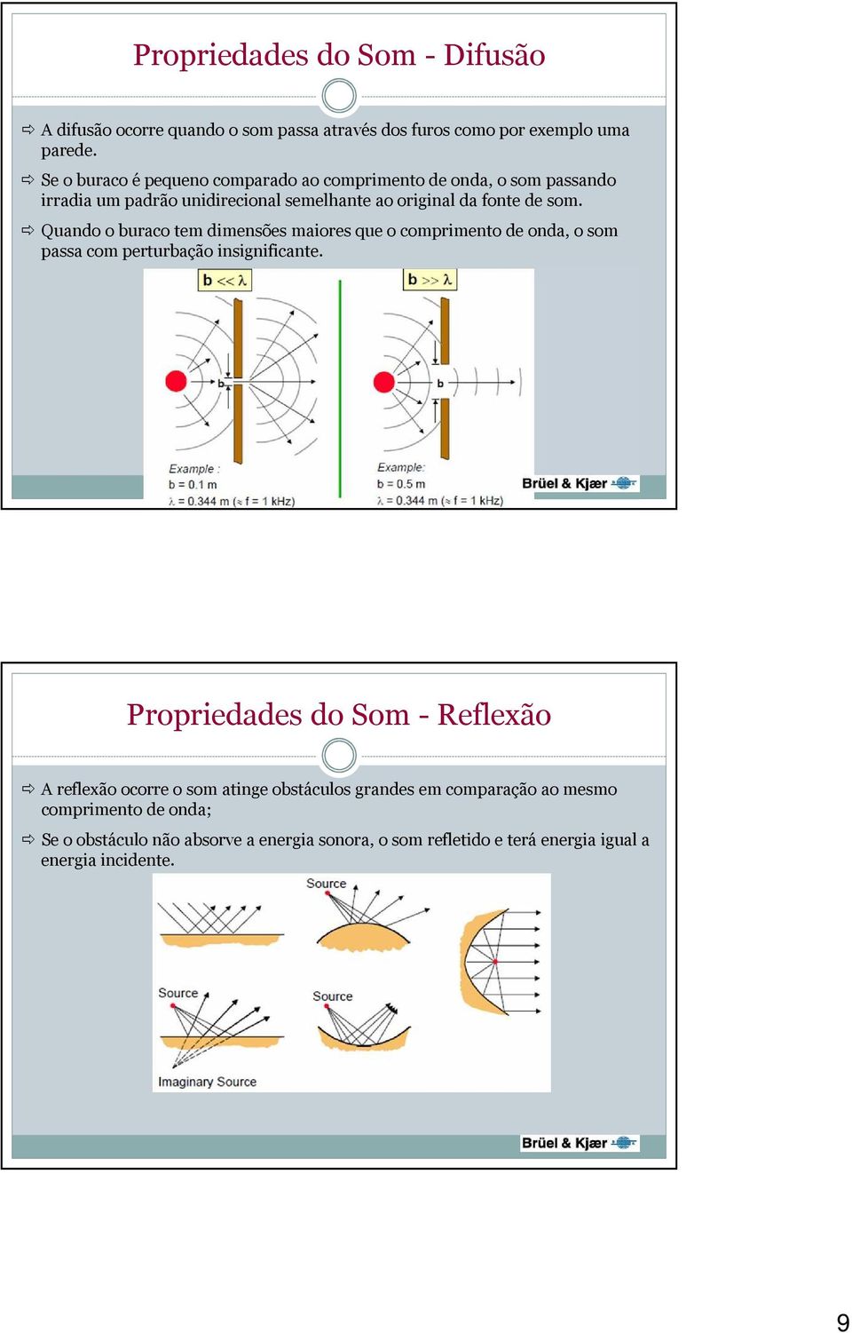 Quando o buraco tem dimensões maiores que o comprimento de onda, o som passa com perturbação insignificante.