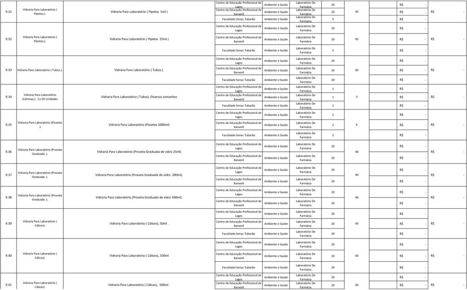 ). 20 R$ - Vidraria Para Laboratório ( Tubos). Diversos tamanhos 1 3 R$ - R$ - Vidraria Para Laboratório (Pissetes 1000ml) 2 6 R$ - R$ - 9.36 9.37 9.38 9.39 9.40 9.