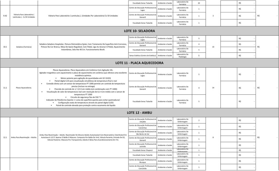 60 R$ - 20 R$ - Vidraria Para Laboratório ( Lamínulas.). (Unidades Por Laboratório) Cx 50 Unidades 1 3 R$ - R$ - LOTE 10- SELADORA 10.