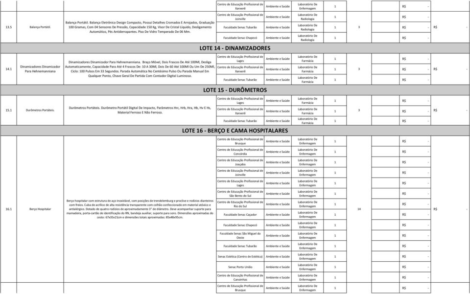 Balança Eletrônica Compacto, Possui Detalhes Cromados E Arrojados, Graduação 100 Gramas, Com 04 Sensores De Pressão, Capacidade 150 Kg, Visor De Cristal Líquido, Desligamento Automático, Pés