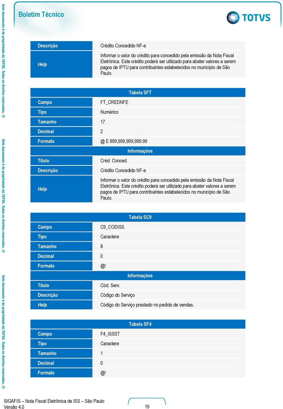 Campo Tamanho 17 Decimal 2 FT_CREDNFE Numérico Tabela SFT Formato @ E 999,999,999,999.99 Título Help Créd. Conced.