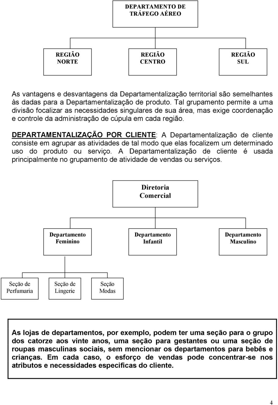 DEPARTAMENTALIZAÇÃO POR CLIENTE: A Departamentalização de cliente consiste em agrupar as atividades de tal modo que elas focalizem um determinado uso do produto ou serviço.