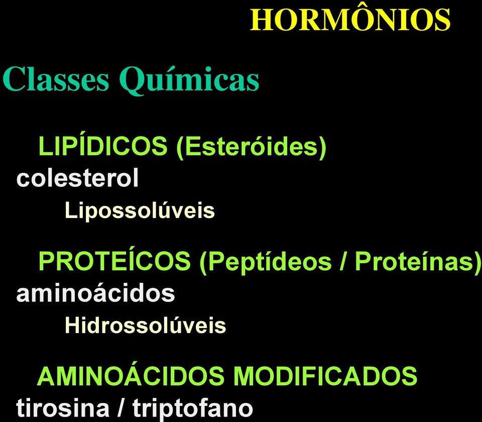 Proteínas PROTEÍCOS (Peptídeos / aminoácidos