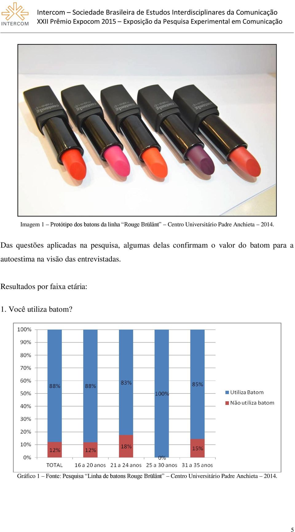 autoestima na visão das entrevistadas. Resultados por faixa etária: 1. Você utiliza batom?