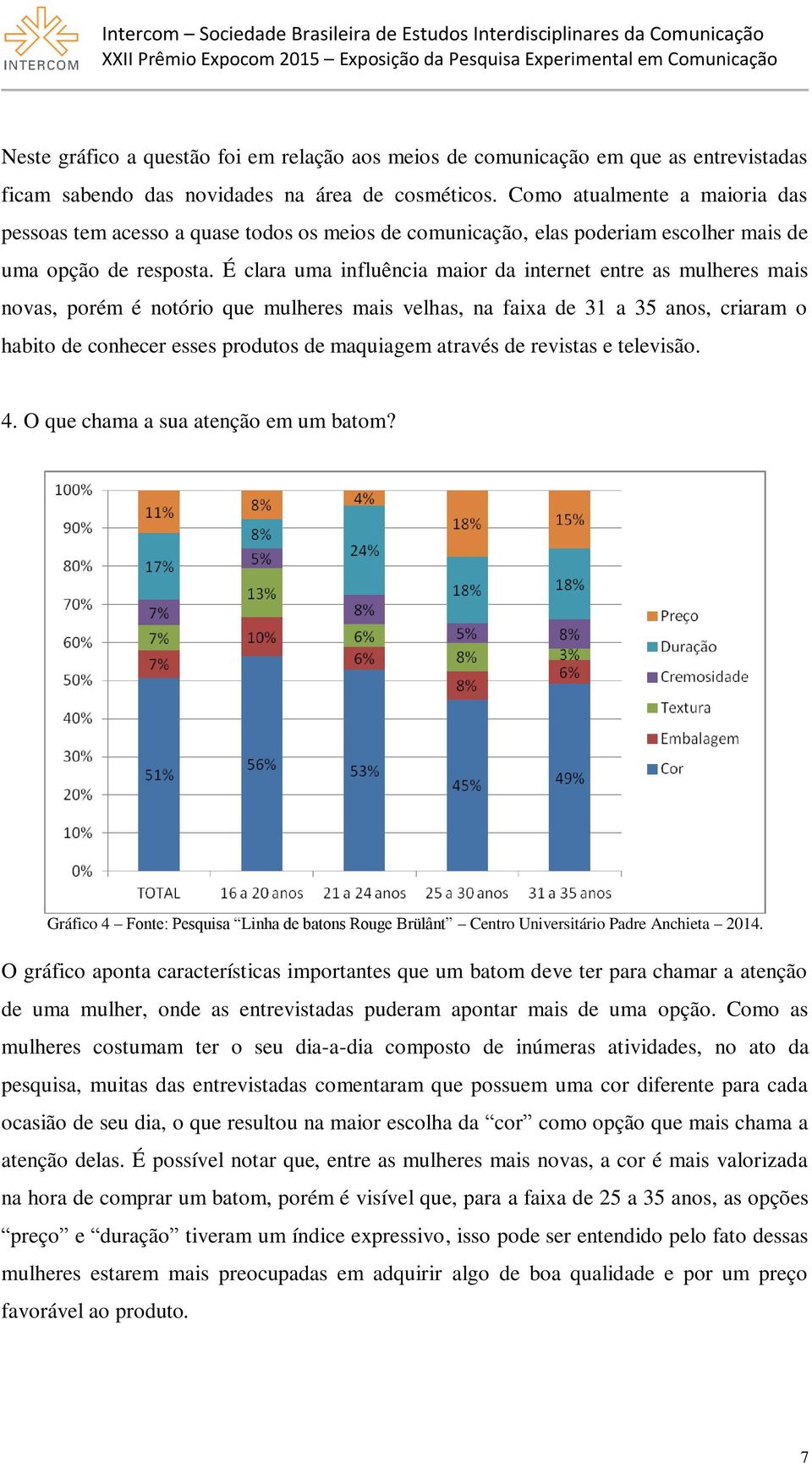 É clara uma influência maior da internet entre as mulheres mais novas, porém é notório que mulheres mais velhas, na faixa de 31 a 35 anos, criaram o habito de conhecer esses produtos de maquiagem