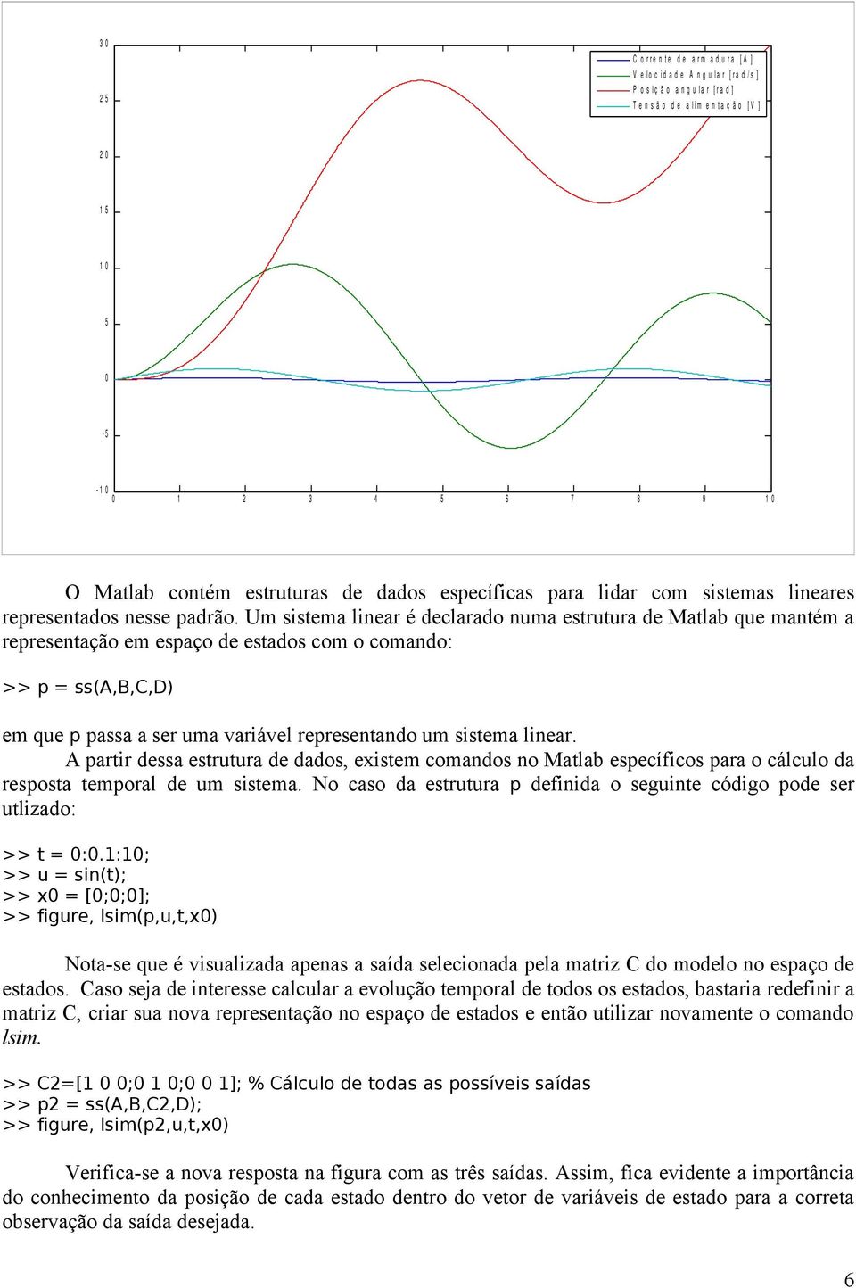 Um sistema linear é declarado numa estrutura de Matlab que mantém a representação em espaço de estados com o comando: >> p = ss(a,b,c,d) em que p passa a ser uma variável representando um sistema