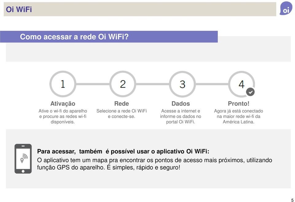 Acesse a internet e informe os dados no portal Oi WiFi. Agora já está conectado na maior rede wi-fi da América Latina.