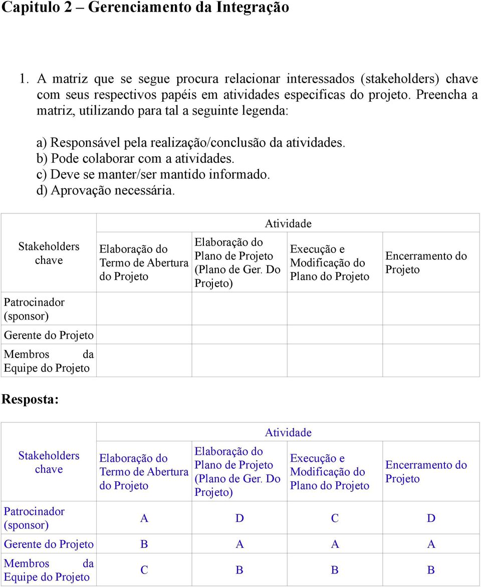 d) Aprovação necessária.