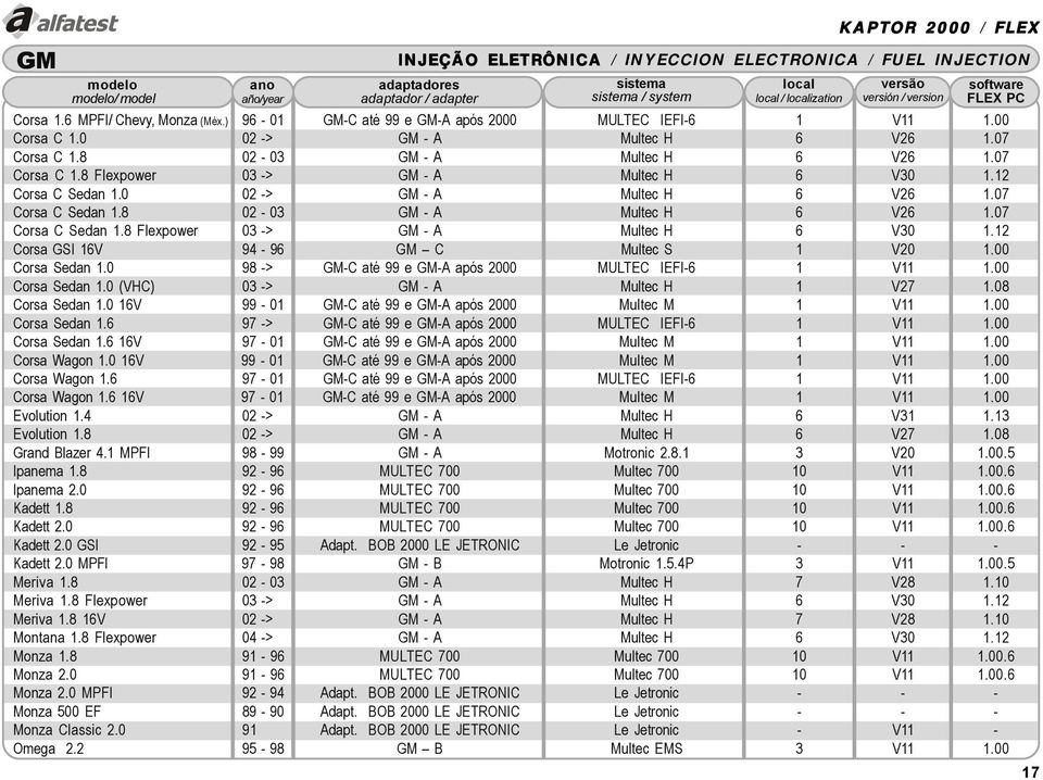 00 Corsa Sedan 1.0 98 -> GM-C até 99 e GM-A após 2000 MULTEC IEFI-6 1 V11 1.00 Corsa Sedan 1.0 (VHC) 03 -> GM - A Multec H 1 V27 1.08 Corsa Sedan 1.