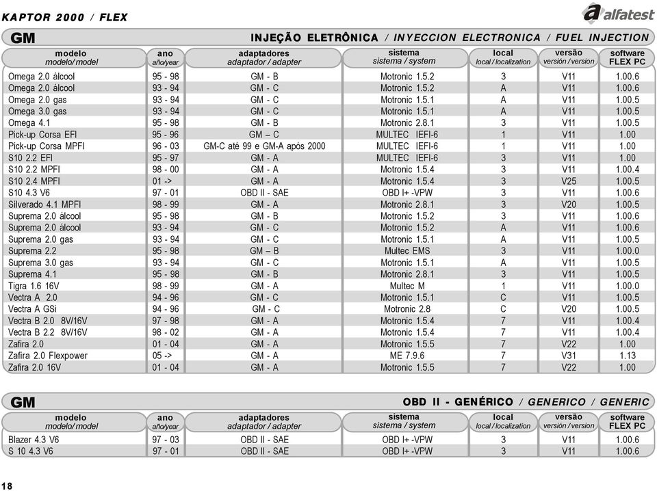 00 Pick-up Corsa MPFI 96-03 GM-C até 99 e GM-A após 2000 MULTEC IEFI-6 1 V11 1.00 S10 2.2 EFI 95-97 GM - A MULTEC IEFI-6 3 V11 1.00 S10 2.2 MPFI 98-00 GM - A Motronic 1.5.4 3 V11 1.00.4 S10 2.