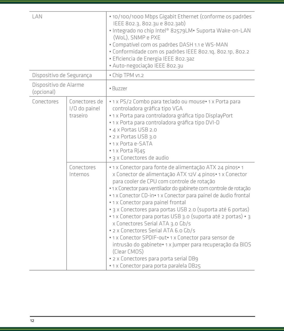 2 Dispositivo de Alarme Buzzer (opcional) Conectores Conectores de I/O do painel traseiro Conectores Internos 1 x PS/2 Combo para teclado ou mouse 1 x Porta para controladora gráfica tipo VGA 1 x