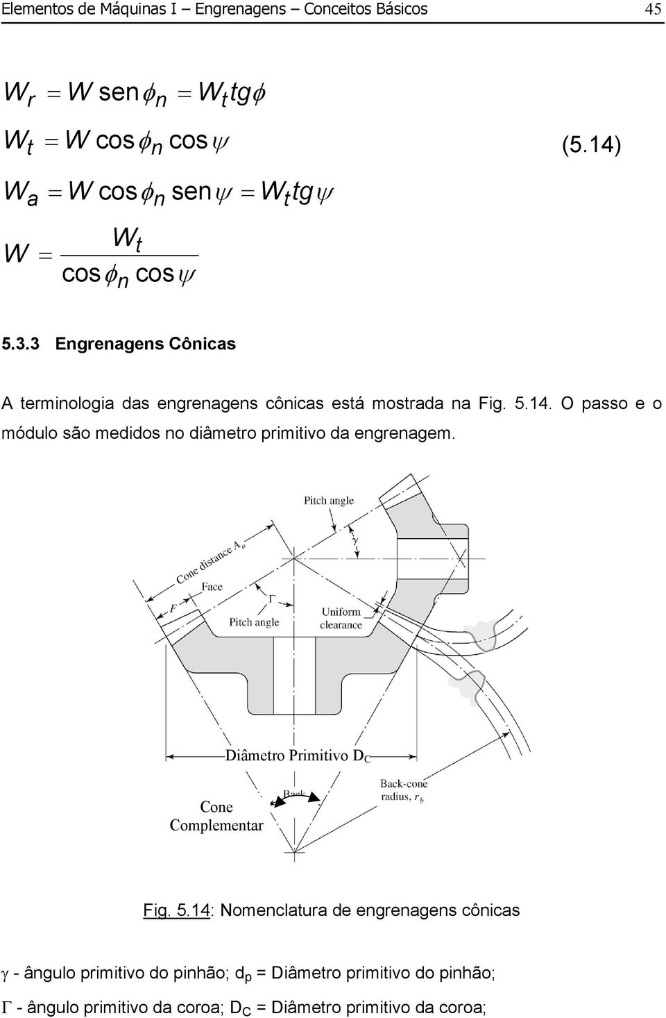 3 Engrenagens Cônicas A terminologia das engrenagens cônicas está mostrada na Fig. 5.14.