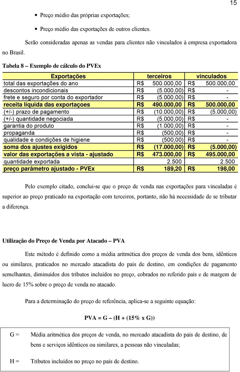 000,00) R$ - frete e seguro por conta do exportador R$ (5.000,00) R$ - receita líquida das exportaçoes R$ 490.000,00 R$ 500.000,00 (+/-) prazo de pagamento R$ (10.000,00) R$ (5.