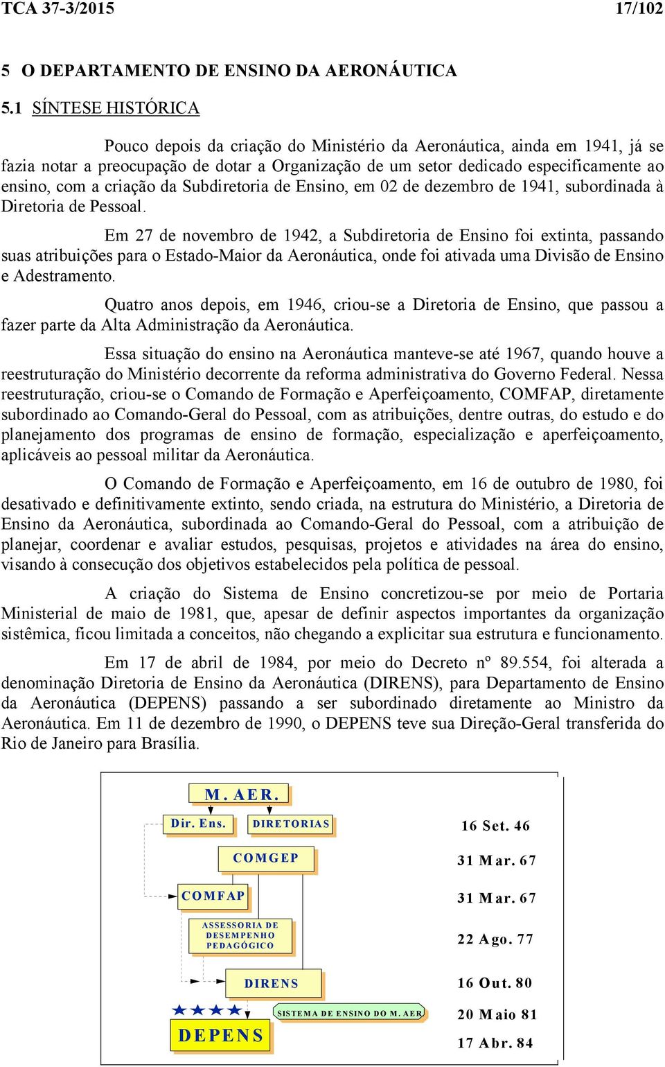 criação da Subdiretoria de Ensino, em 02 de dezembro de 1941, subordinada à Diretoria de Pessoal.