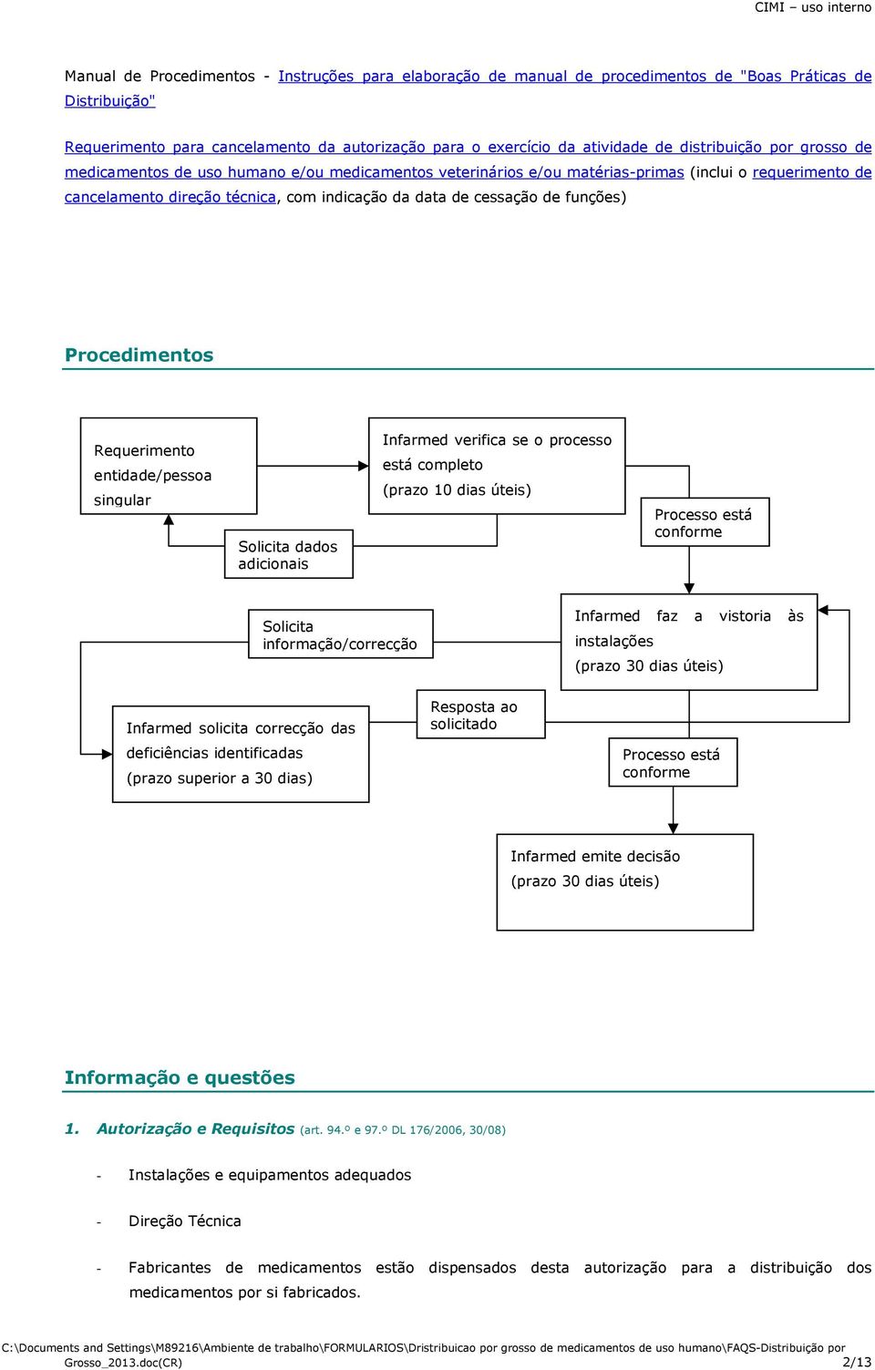 funções) Procedimentos Requerimento entidade/pessoa singular Solicita dados adicionais Infarmed verifica se o processo está completo (prazo 10 dias úteis) Processo está conforme Solicita