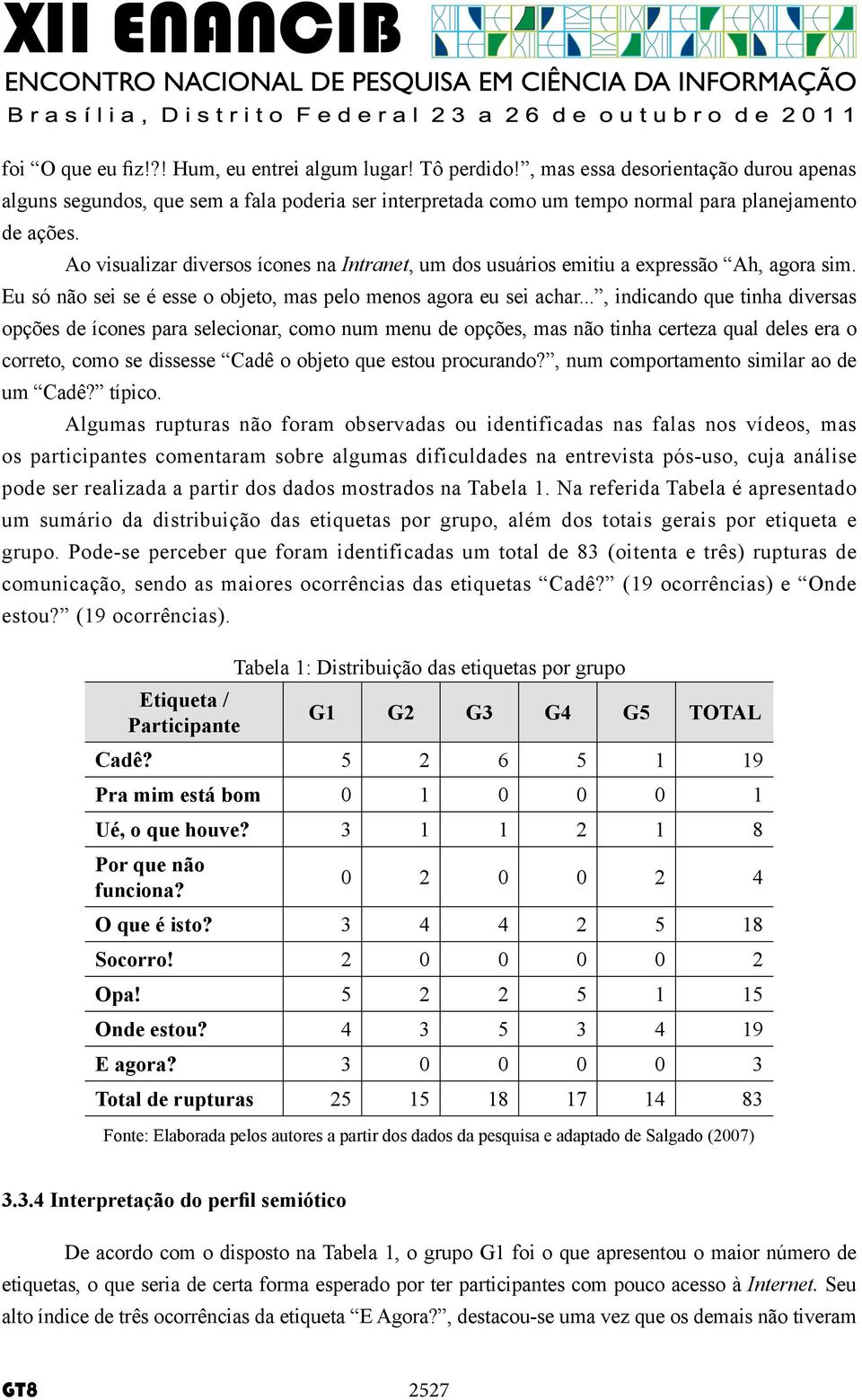 Ao visualizar diversos ícones na Intranet, um dos usuários emitiu a expressão Ah, agora sim. Eu só não sei se é esse o objeto, mas pelo menos agora eu sei achar.