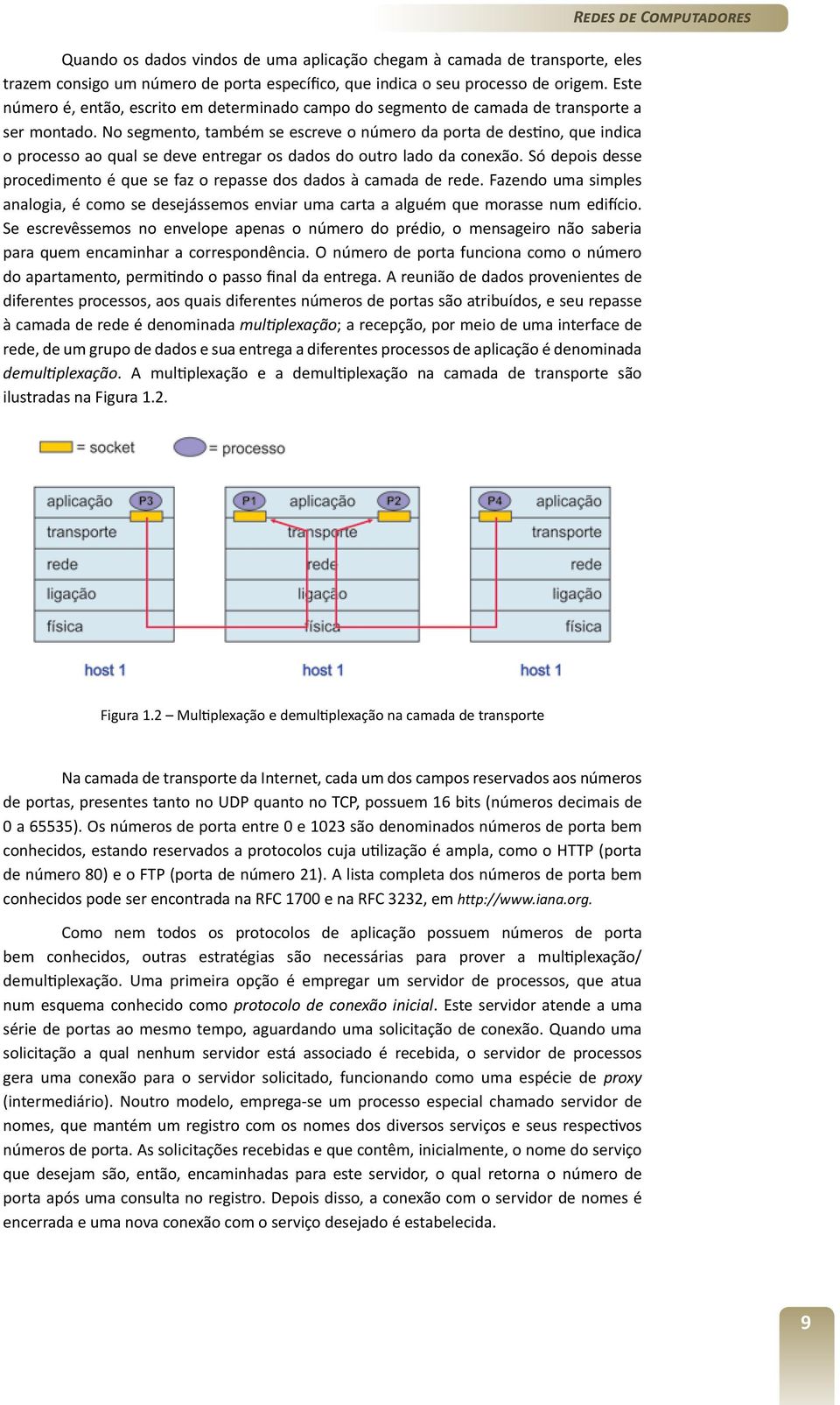 No segmento, também se escreve o número da porta de destino, que indica o processo ao qual se deve entregar os dados do outro lado da conexão.