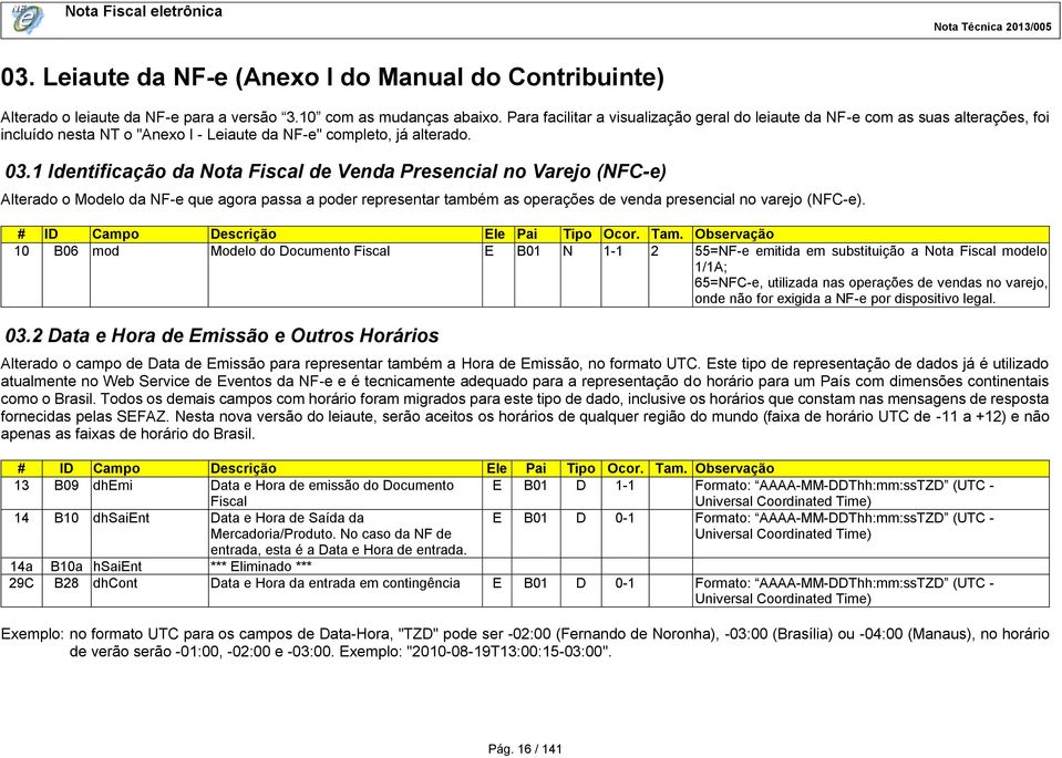 1 Identificação da Nota Fiscal de Venda Presencial no Varejo (NFC-e) Alterado o Modelo da NF-e que agora passa a poder representar também as operações de venda presencial no varejo (NFC-e).