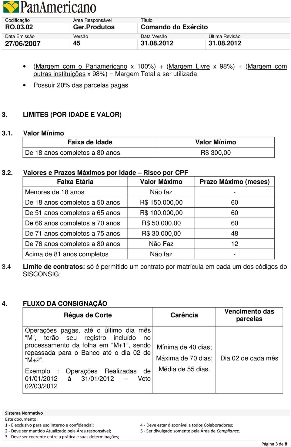 000,00 60 De 51 anos completos a 65 anos R$ 100.000,00 60 De 66 anos completos a 70 anos R$ 50.000,00 60 De 71 anos completos a 75 anos R$ 30.