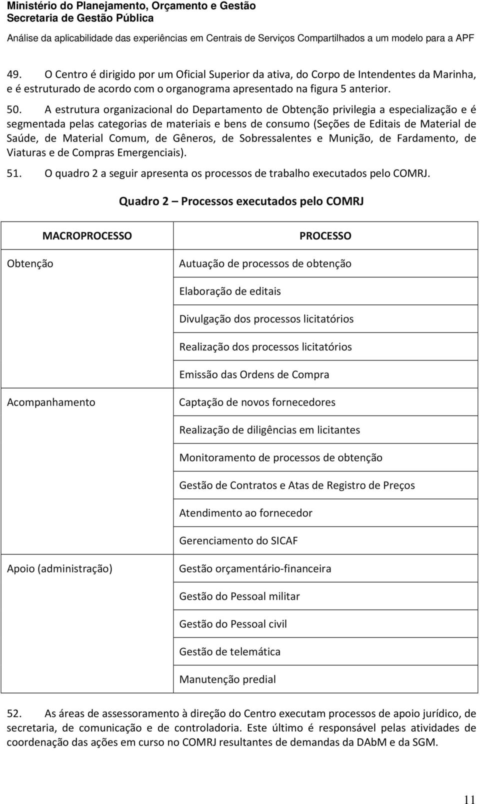 Comum, de Gêneros, de Sobressalentes e Munição, de Fardamento, de Viaturas e de Compras Emergenciais). 51. O quadro 2 a seguir apresenta os processos de trabalho executados pelo COMRJ.