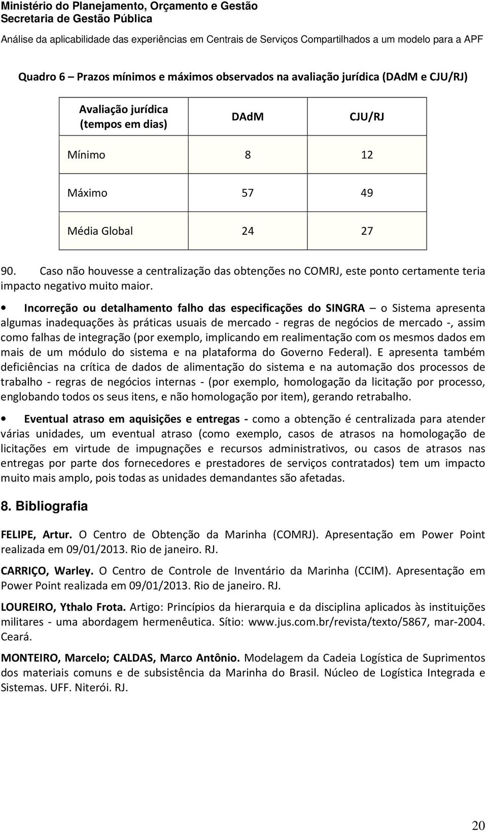 Incorreção ou detalhamento falho das especificações do SINGRA o Sistema apresenta algumas inadequações às práticas usuais de mercado - regras de negócios de mercado -, assim como falhas de integração