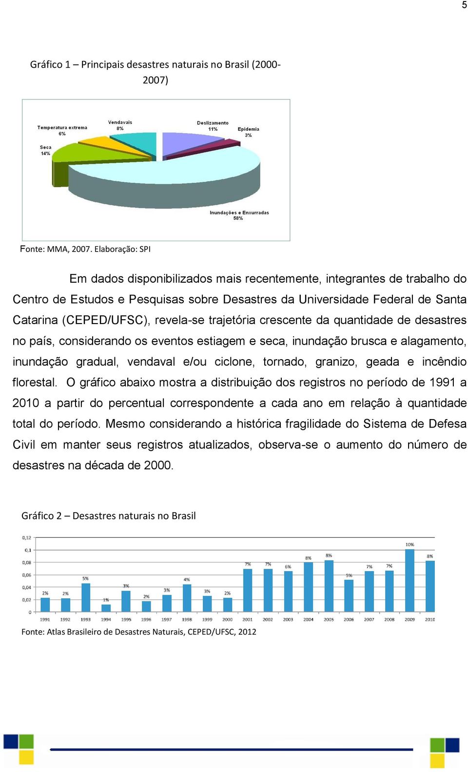 trajetória crescente da quantidade de desastres no país, considerando os eventos estiagem e seca, inundação brusca e alagamento, inundação gradual, vendaval e/ou ciclone, tornado, granizo, geada e